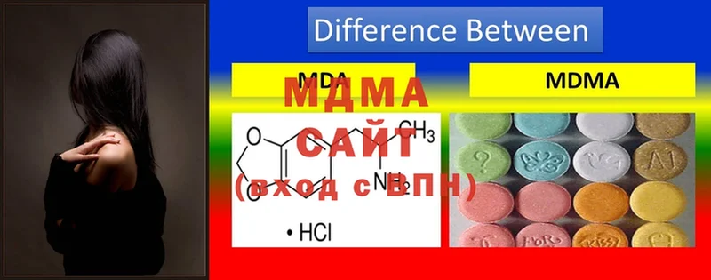 наркотики  Уяр  МДМА кристаллы 